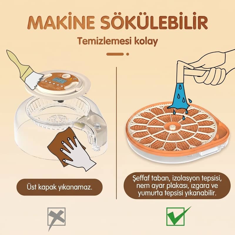 26-Pro Kolay Yıkama