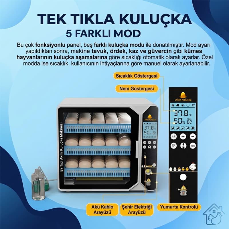 WZ-M105 Farklı Çalışma Modları